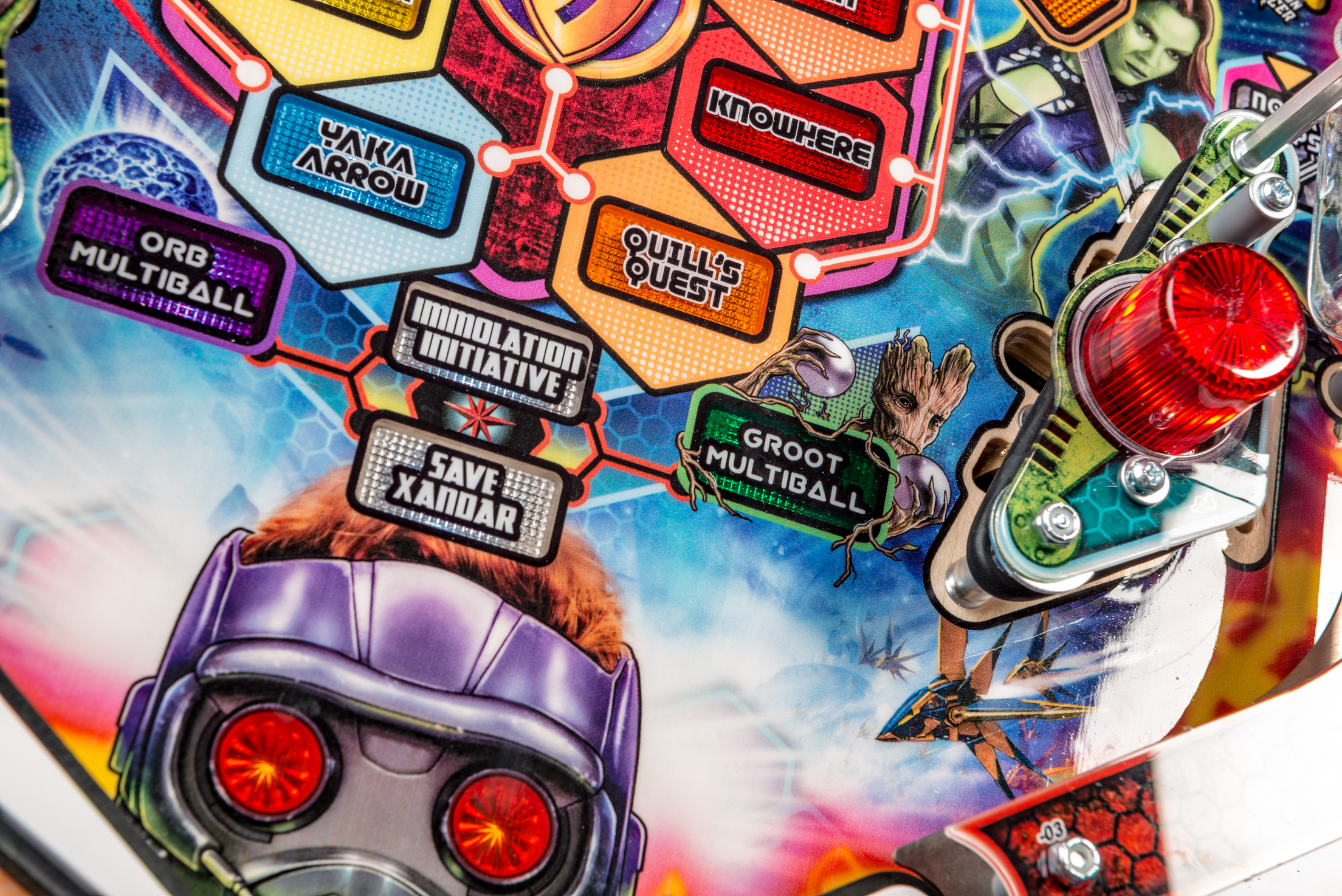 Guardians Of The Galaxy Premium